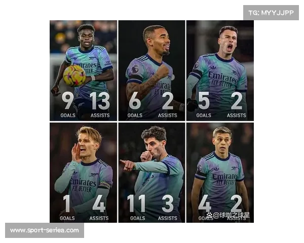 阿森纳对阵曼联,厄德高萨卡热苏斯三叉戟火力全开 阿森纳对阵曼联,厄德高萨卡热苏斯三叉戟火力全开