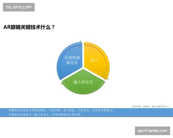 深度报道：一家初创公司如何利用AI模型，预测对手攻守转换中的习惯性线路